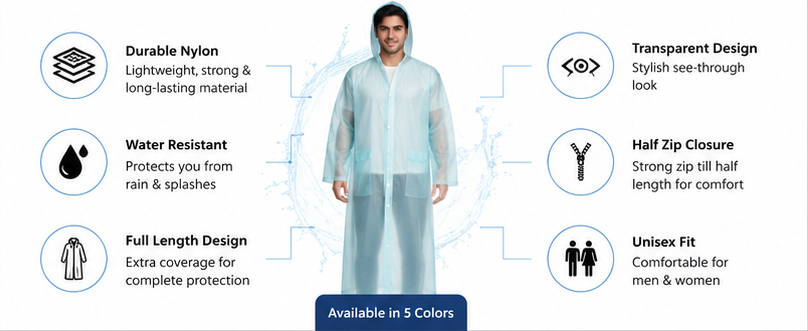Unisex Full Length Waterproof Nylon Raincoat | Transparent Rain Wear