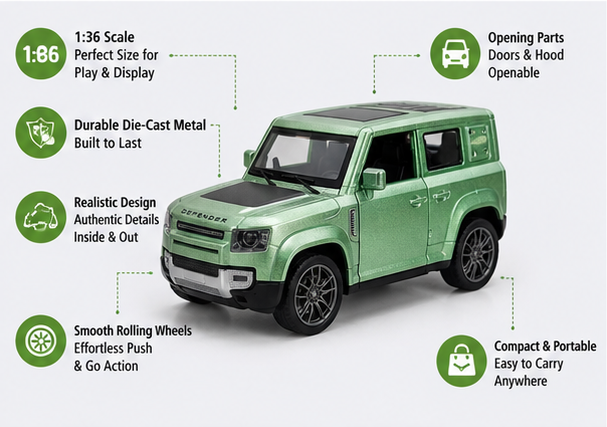 Defender Green Die-Cast SUV Toy Car with Openable Doors | 1:36 Scale Metal Model