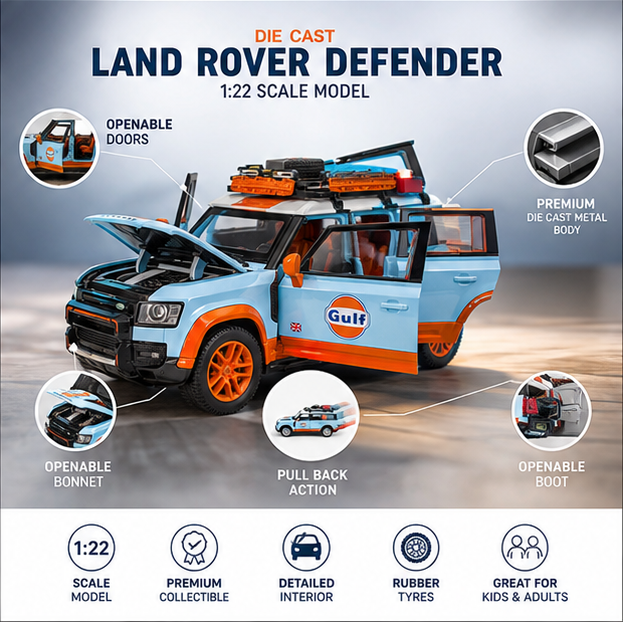 Land Rover Defender Die Cast Toy Car 1:22 Scale – Gulf Blue & Orange | Openable Doors, Bonnet & Trunk | Metal Collectible Model